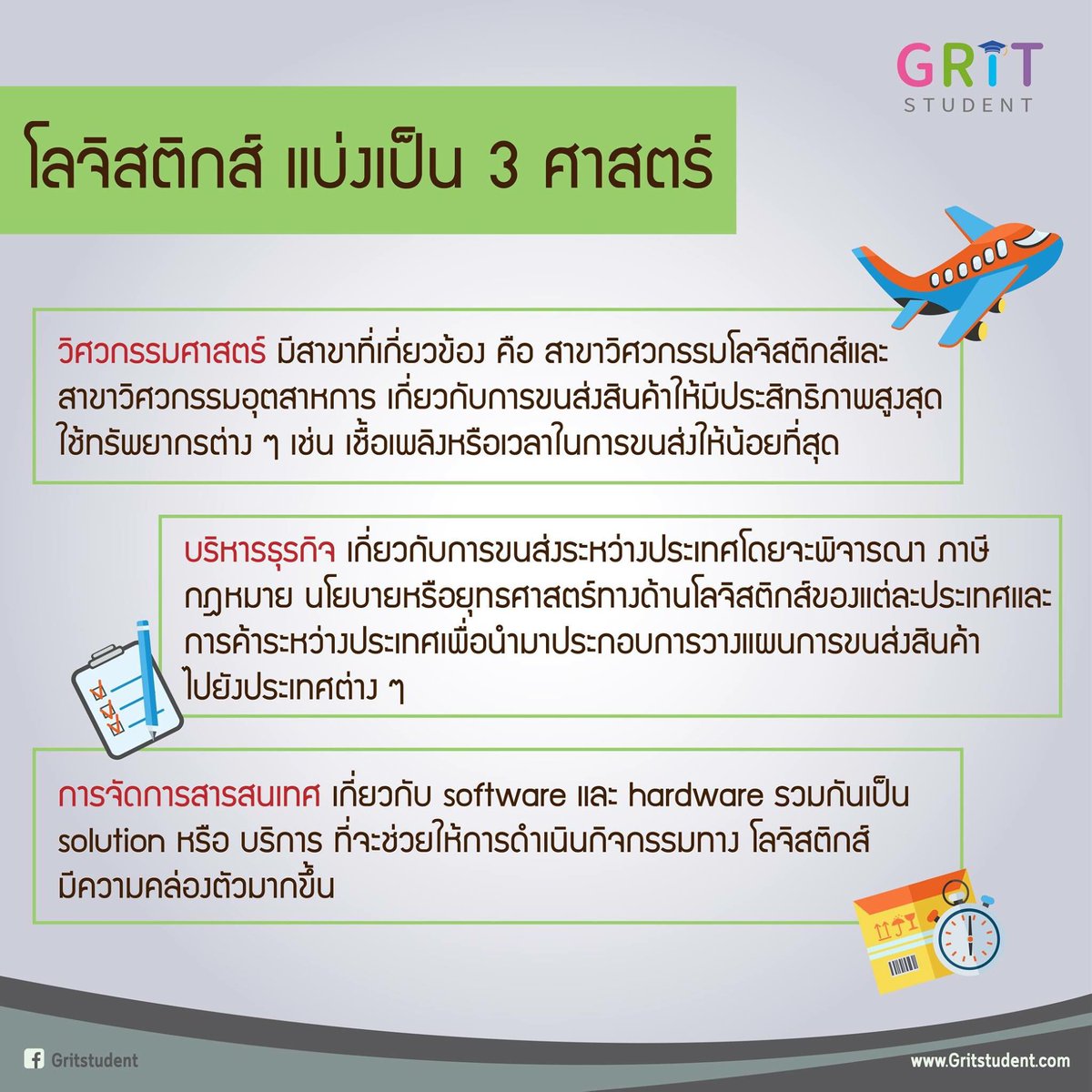 StudentGrit's tweet photo. โลจิสติกส์ เป็นอีกสาขา��ี่ได้รับความนิยมเป็นอย่างมากในปัจจุบัน เรามาดูกันว่าโลจิสติกส์คืออะไรและต้องเรียนอะไรบ้าง ✈️
#GritStudent #dek61 #dek62 #dek63 #TCAS61 #ONET #GATPAT #9วิชาสามัญ #โลจิสติกส์ https://t.co/rt6vNf3Mvt
