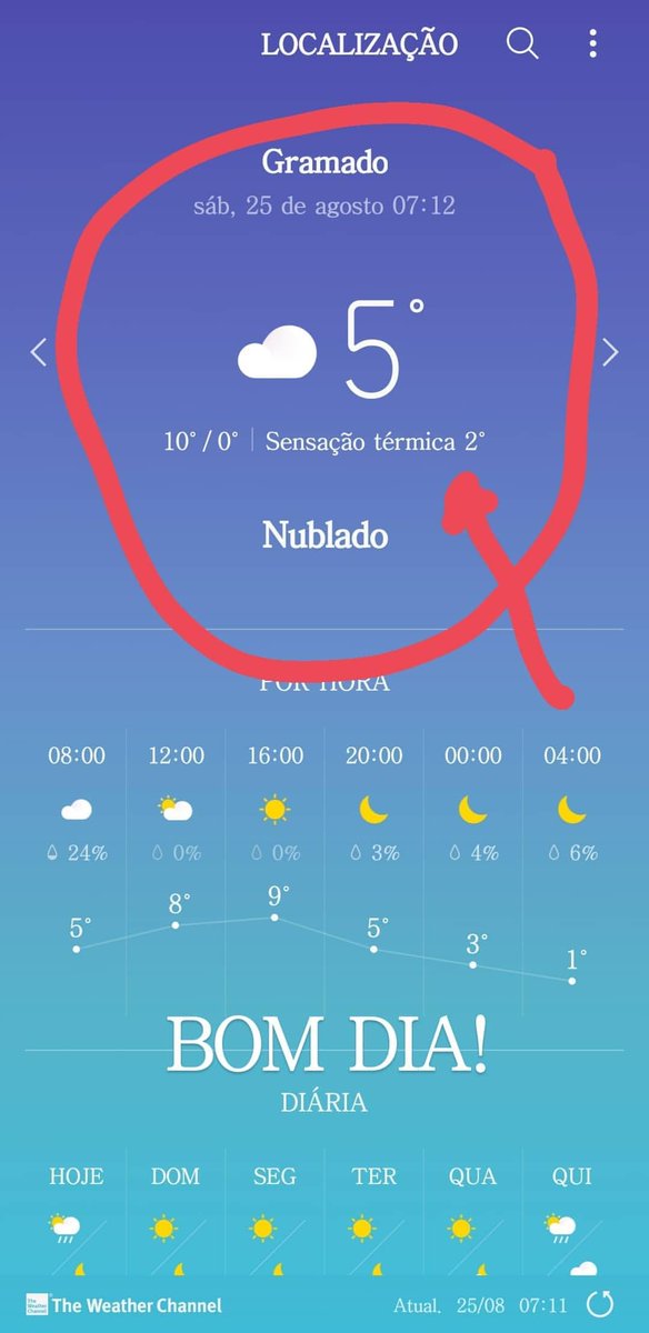 Mari Belem Auf Twitter Bom Dia Sensacao Termica De 2 Graus Amo Gramado