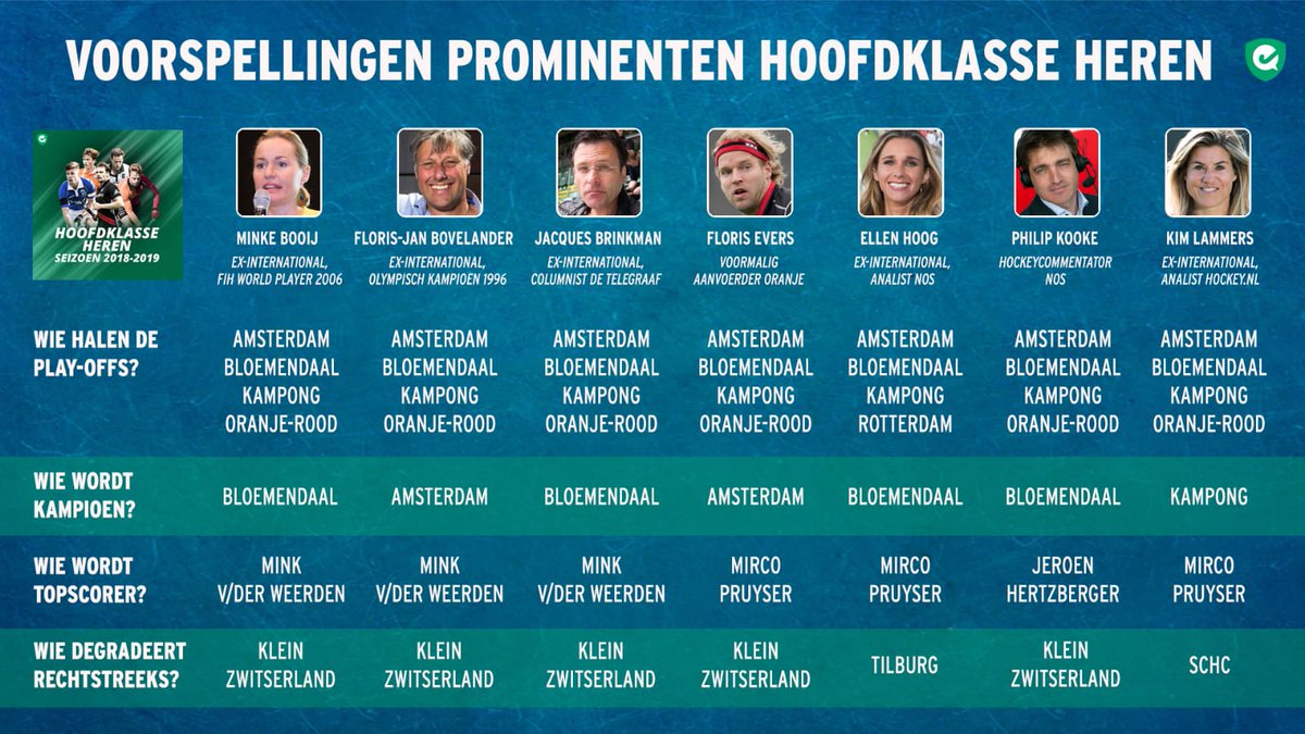 hockey.nl tweet media