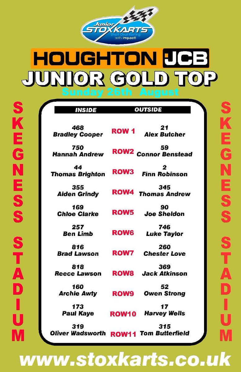 Stoxkarts tweet media