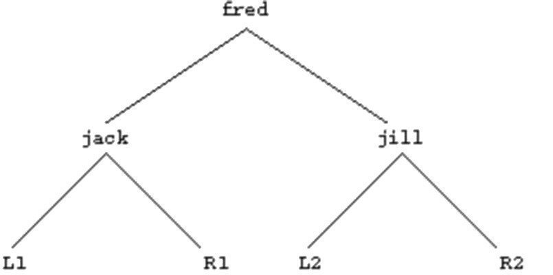 buy eurocode 7 calcul géotechnique 2005