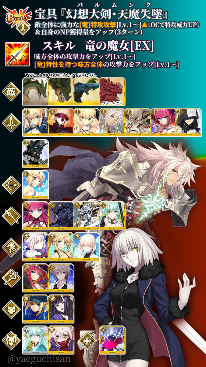 Fgo 概念礼装強化の効率的なやり方 最新版 Fgo攻略wiki 神ゲー攻略