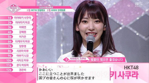 Akbまとめ速報 Akb48 Matome Jp 18年08月 Twilog Akbまとめ速報 Akb48 Matome Jp 18年08月 Twilog