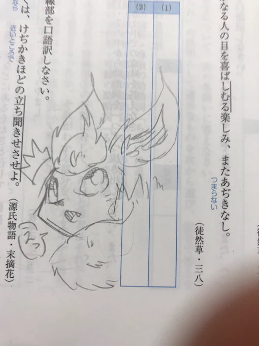 楽描く人 