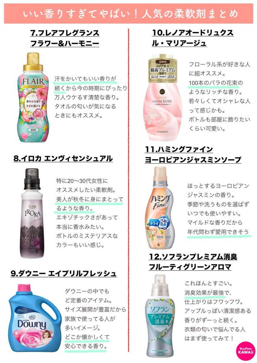 Buzzfeed Kawaii むっちゃいい香りの柔軟剤だけを厳選してまとめました 衣類ふわっふわになって コスパも最強です もう香水いらない T Co 4thofnwxwp