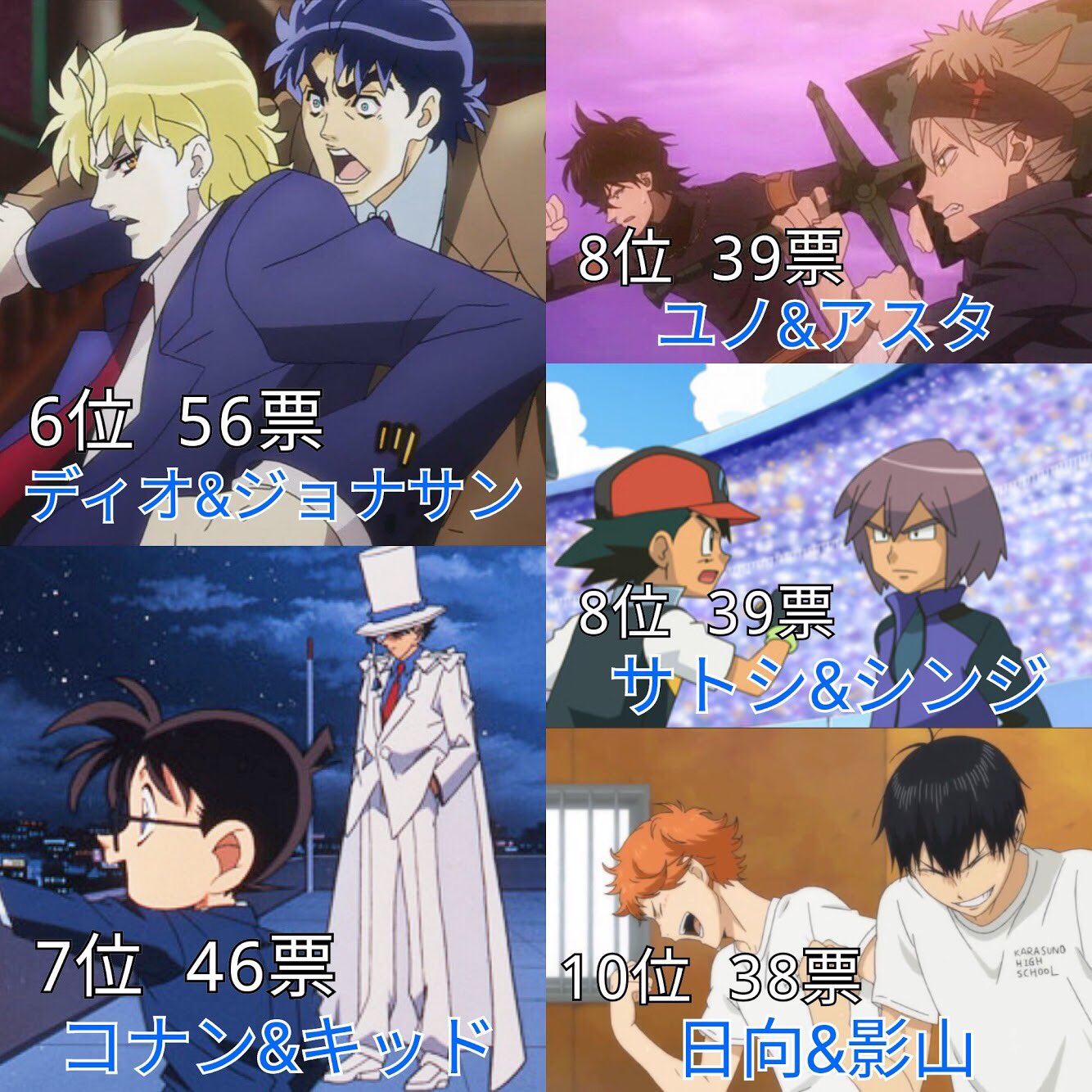 あき 魅力的なライバル関係ランキング 投票数 22 名前のあがったキャラ 157