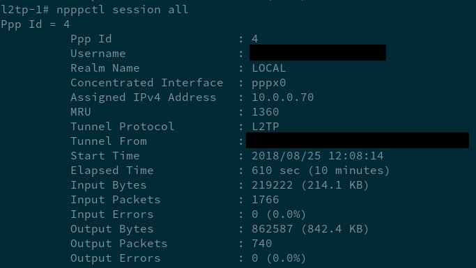 A picture of a fully operational Onion3G session