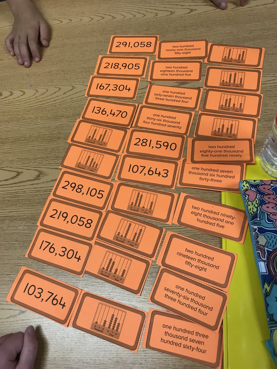 teachchesskids's tweet photo. 4th graders matching up place value cards in groups! 
#ees1819
#knowgrowshow
@ellisorbulldogs
#risetothetop
@math_solutions
@mathcoachcorner
#iteachmath https://t.co/c1VtFXHmpo