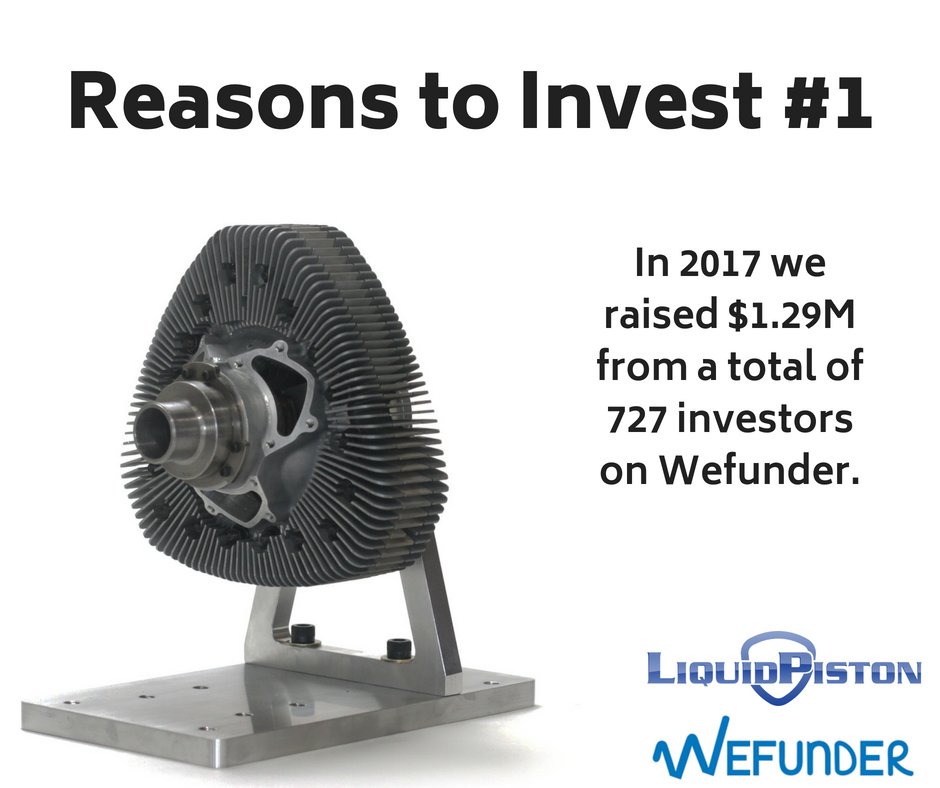 In 2017, when we ran our first @Wefunder campaign, we raised a total of $1.29M from 727 investors. If those 727 people realized the value in investing with us, you can too! Check out our #Wefunder page for more information: bit.ly/InvestLiquidPi….