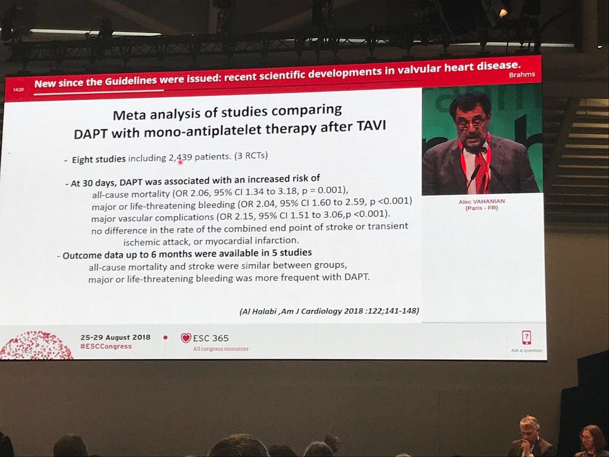 Some clarification on DAPT in TAVI coming soon?