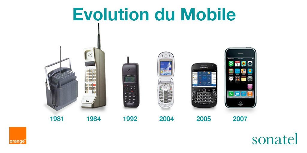 Groupe Sonatel on Twitter: "Evolution du #mobile : du 1e téléphone cellulaire en 1981 (Mobira Senator) au 1e #Smartphone en 2007 (Iphone), quel a été ton 1er #telephone ? #Orange #Sonatel #telecom #