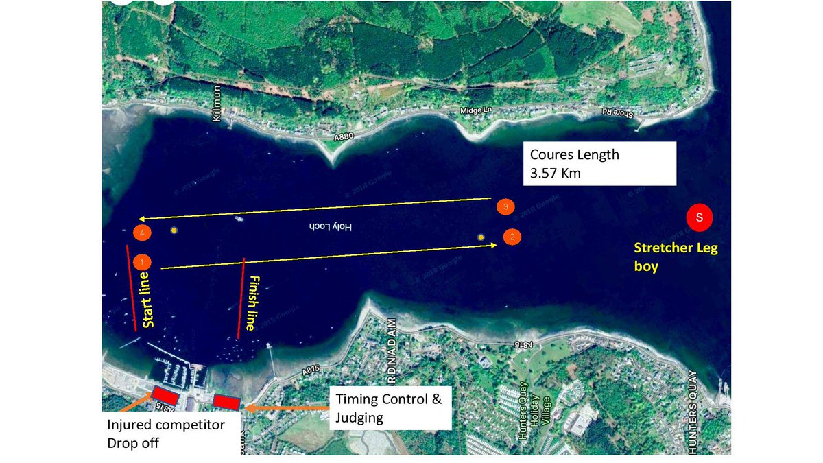 Water Ski Chart