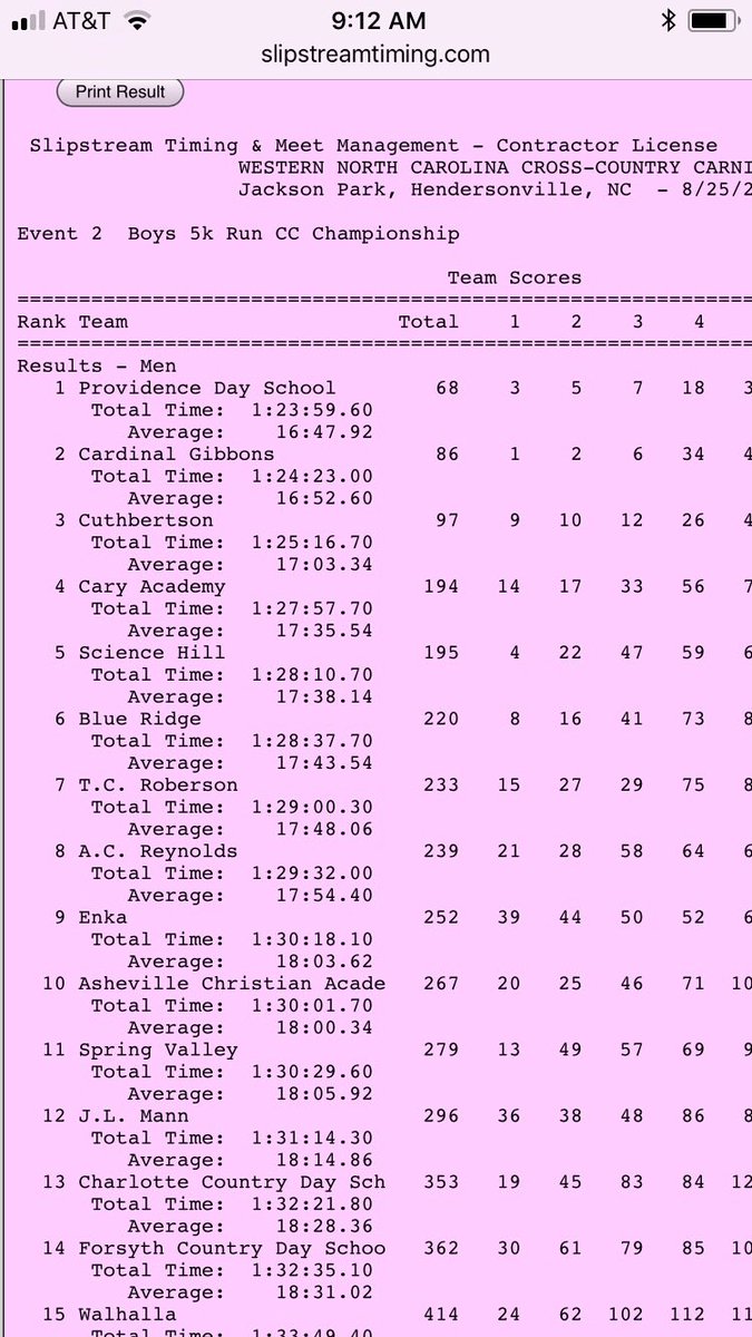 PDS Athletics tweet media