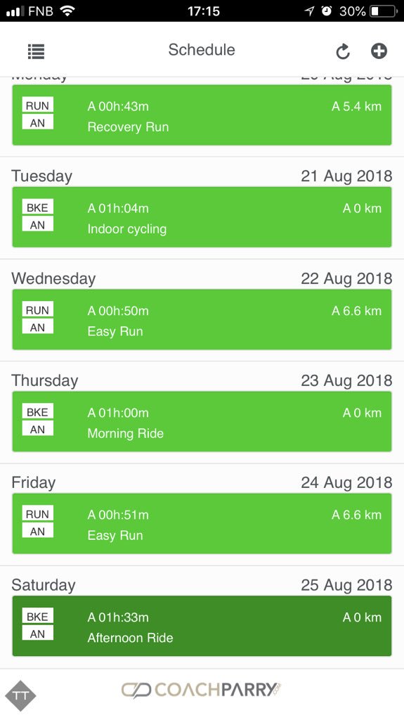 The comeback continues. 1:30 on a rainy Saturday afternoon on the indoor trainer...