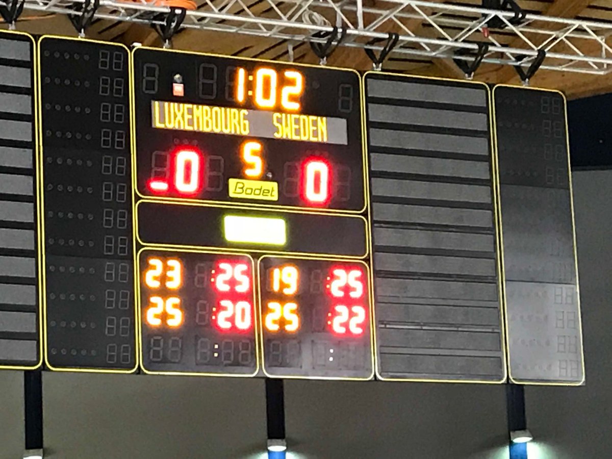 Sven Clement tweet media