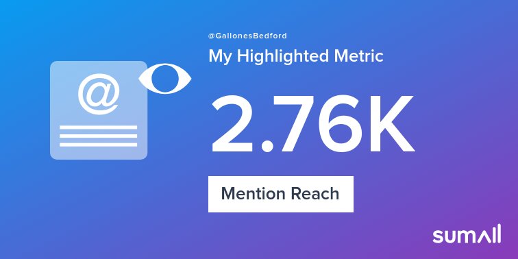 My week on Twitter 🎉: 3 Mentions, 2.76K Mention Reach, 1 New Follower. See yours with sumall.com/performancetwe…
