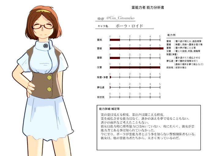 新聞記者のtwitterイラスト検索結果 古い順 新聞記者のtwitterイラスト検索結果 古い順