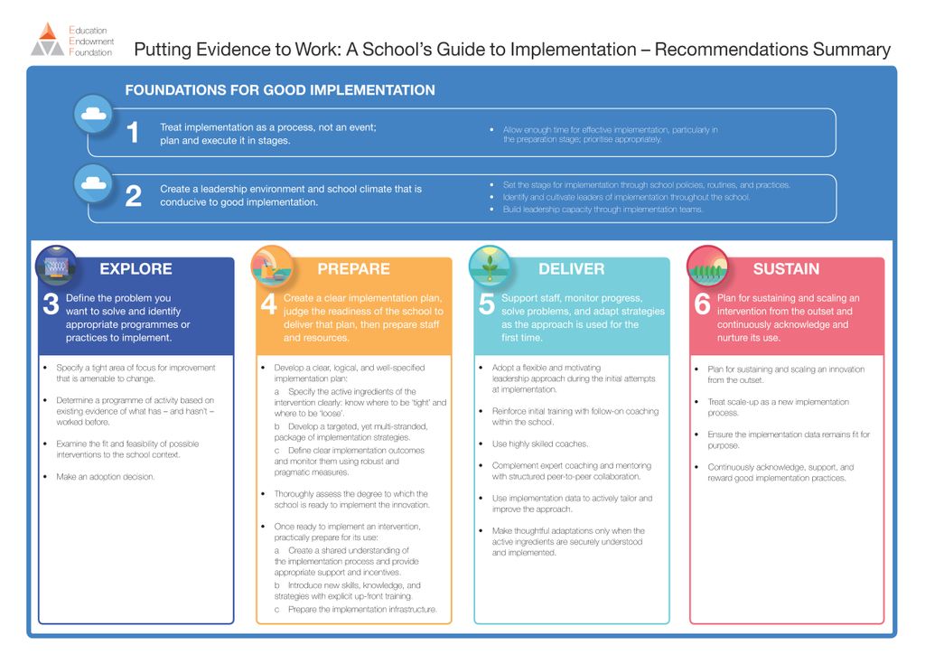 epub mdd compliance using quality management