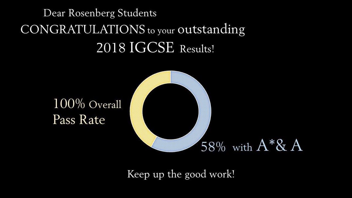 Instrosenberg (@instrosenberg) on Twitter photo 