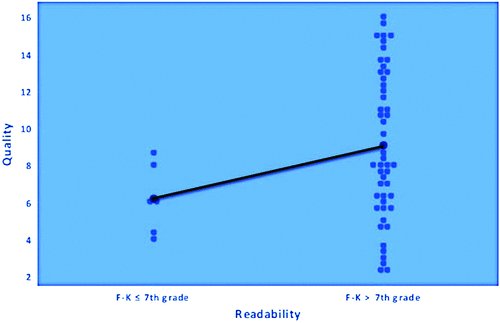 information structure and sentence form topic focus and the mental representations