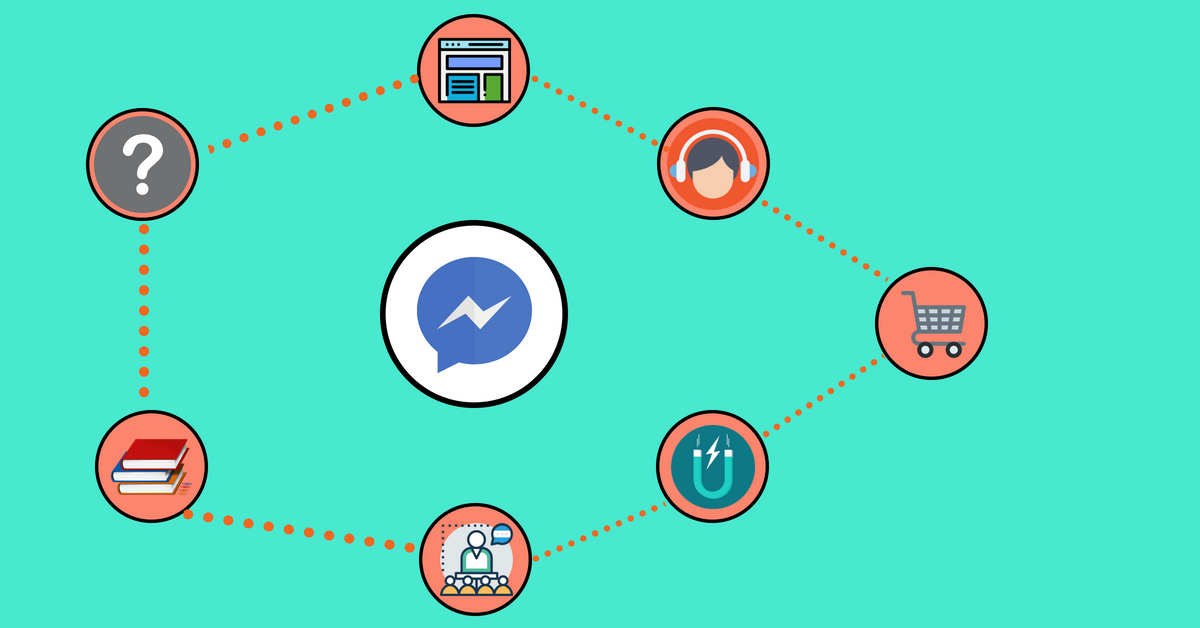 GrowthMentorHQ's tweet photo. The 7 Types Of Messenger Bots That Explode Your Subscribers, Grow Your Sales and Save You Time https://t.co/p4EdpiGEZk ๐
Book a mentor session with Tanay on https://t.co/VQDYEJW5jy #MarketingAutomation #BotsFTW #SalesAdvice https://t.co/ePteKI7zO4