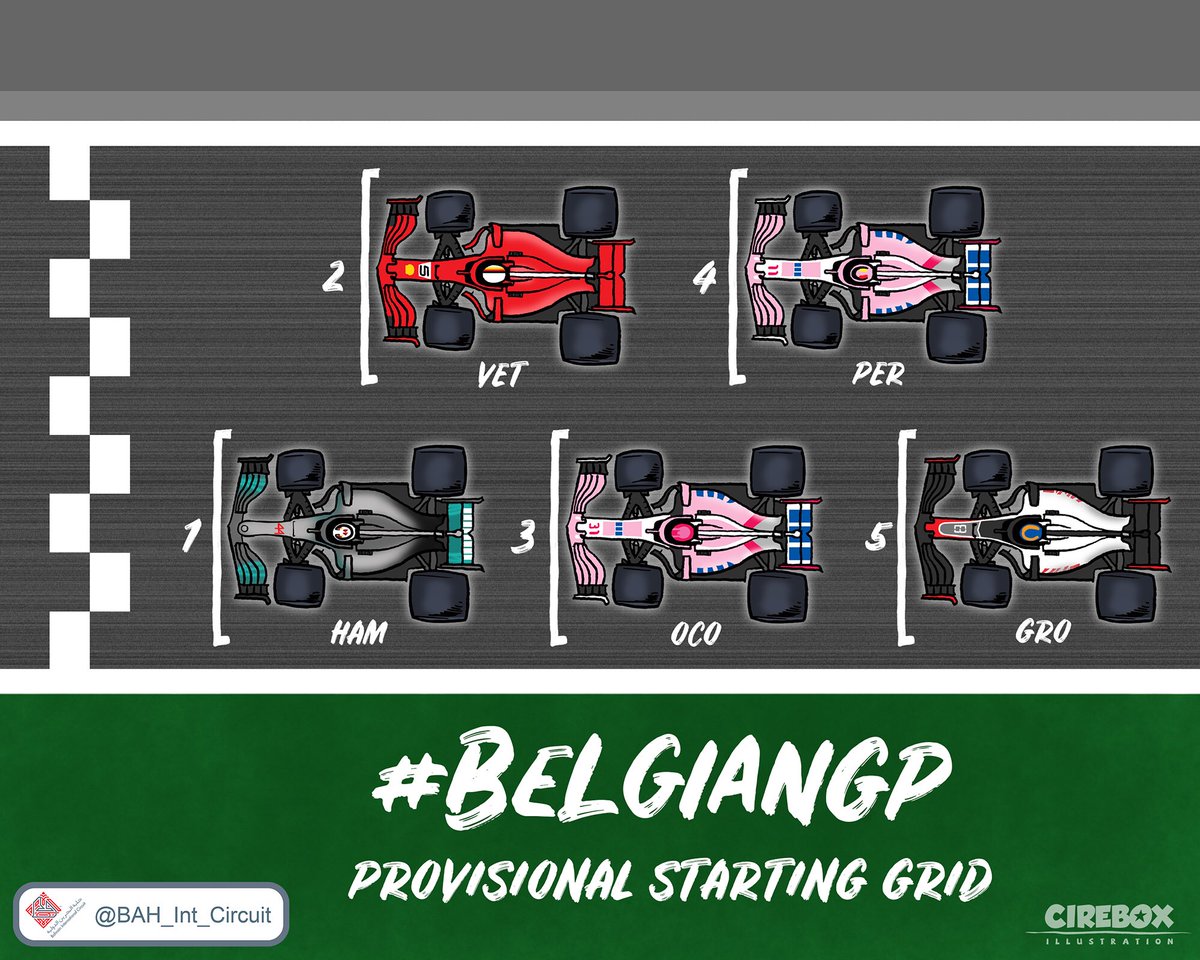 starting grid for f1 today