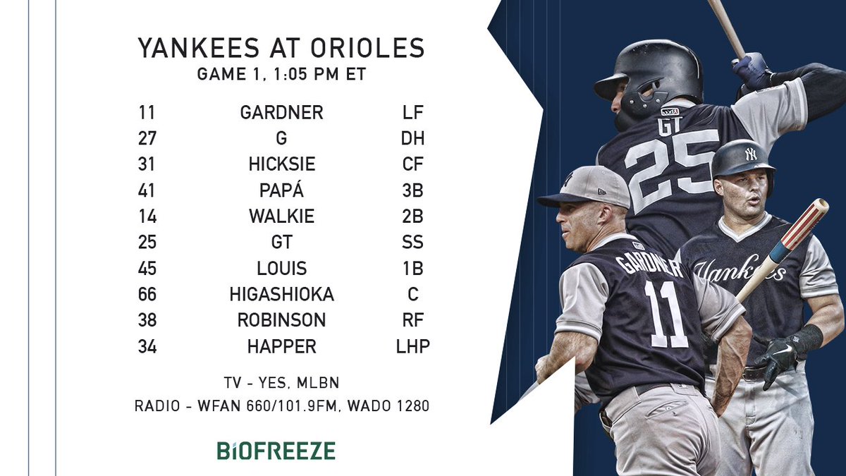 #PlayersWeekend doubleheader coming right up.  Powered by @Biofreeze https://t.co/cJ4tv1N708