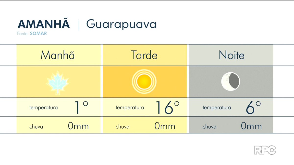 RenatoJG's tweet image. Os ícones de geada... #MDPR
