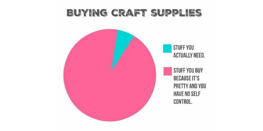 madam_sew's tweet image. Going to a store to buy thread and coming out with a $500 bill! 🙈 
Who else is shopping this weekend? :D

#Sewing #SewingAddicts #SewingHumor #Saturday