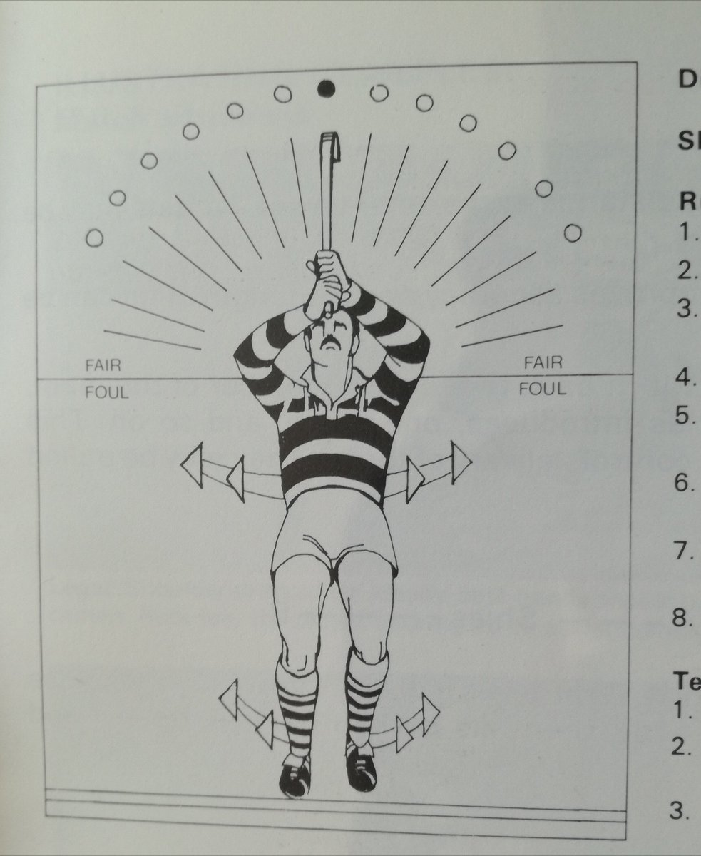dstitch's tweet photo. Wonderful shinty graphics from an old #shinty mag #throwup2018 @HighPrintStudio @camanachd https://t.co/L5SCth1432