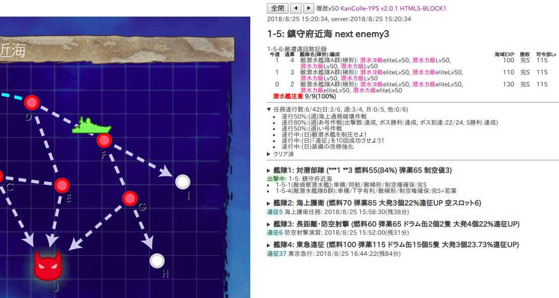 Kancolle Yps まとめ