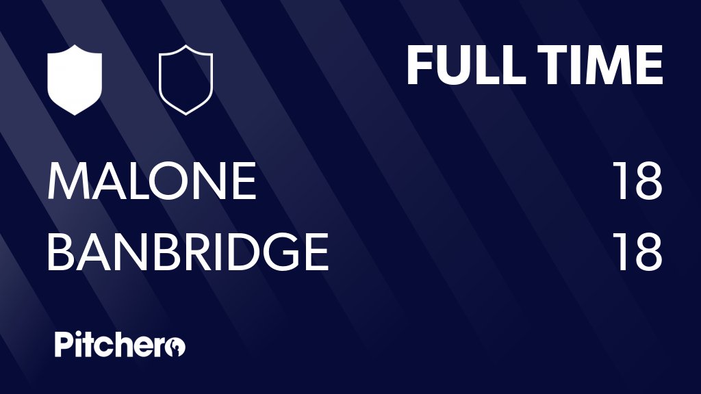 MaloneRFC's tweet photo. FULL TIME: Malone 18 - 18 Banbridge
#MALBAN #Pitchero
https://t.co/KPiAVn2F6t https://t.co/e0zb5fRGFM