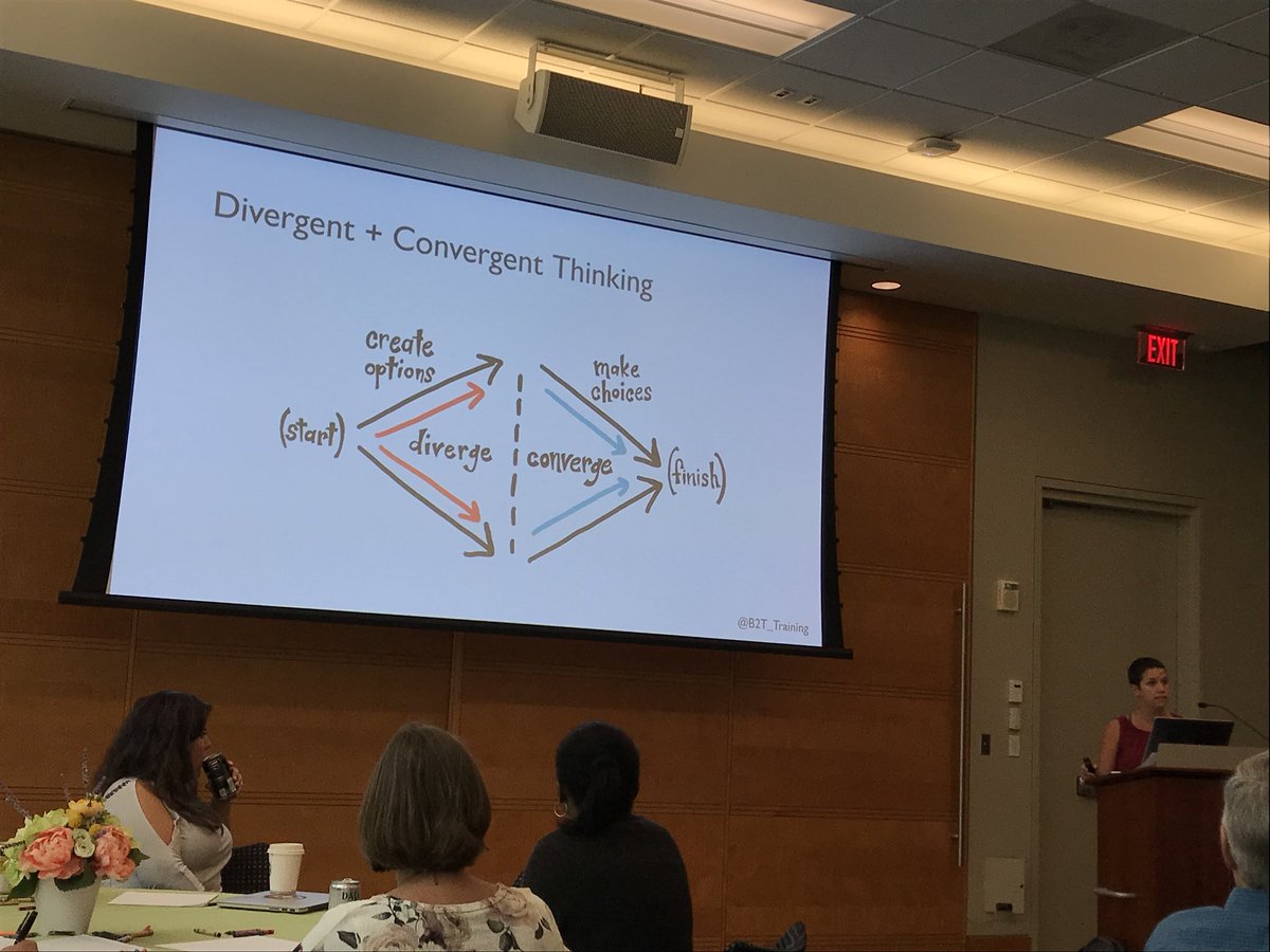 bradhugick's tweet photo. Double-diamond approach to #DesignThinking #BACampATL @B2T_Training https://t.co/K4xctuHy9x