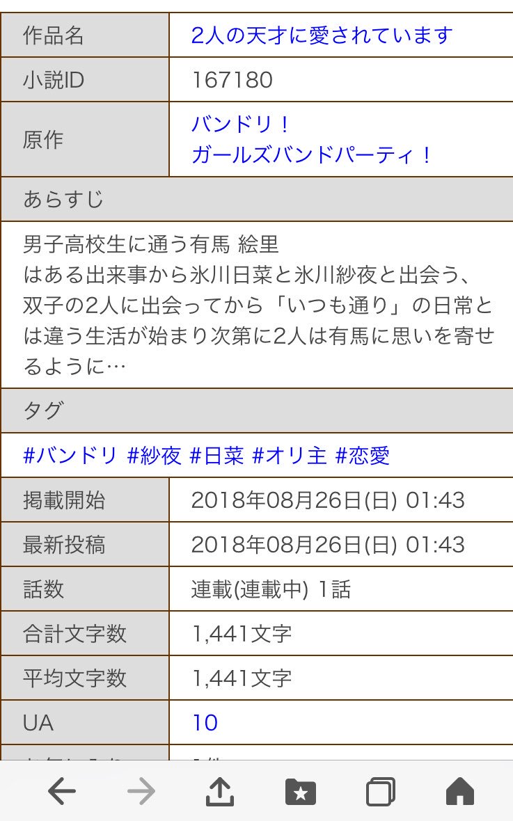 バンドリss オリ主 バンドリ 輝く星と白い球