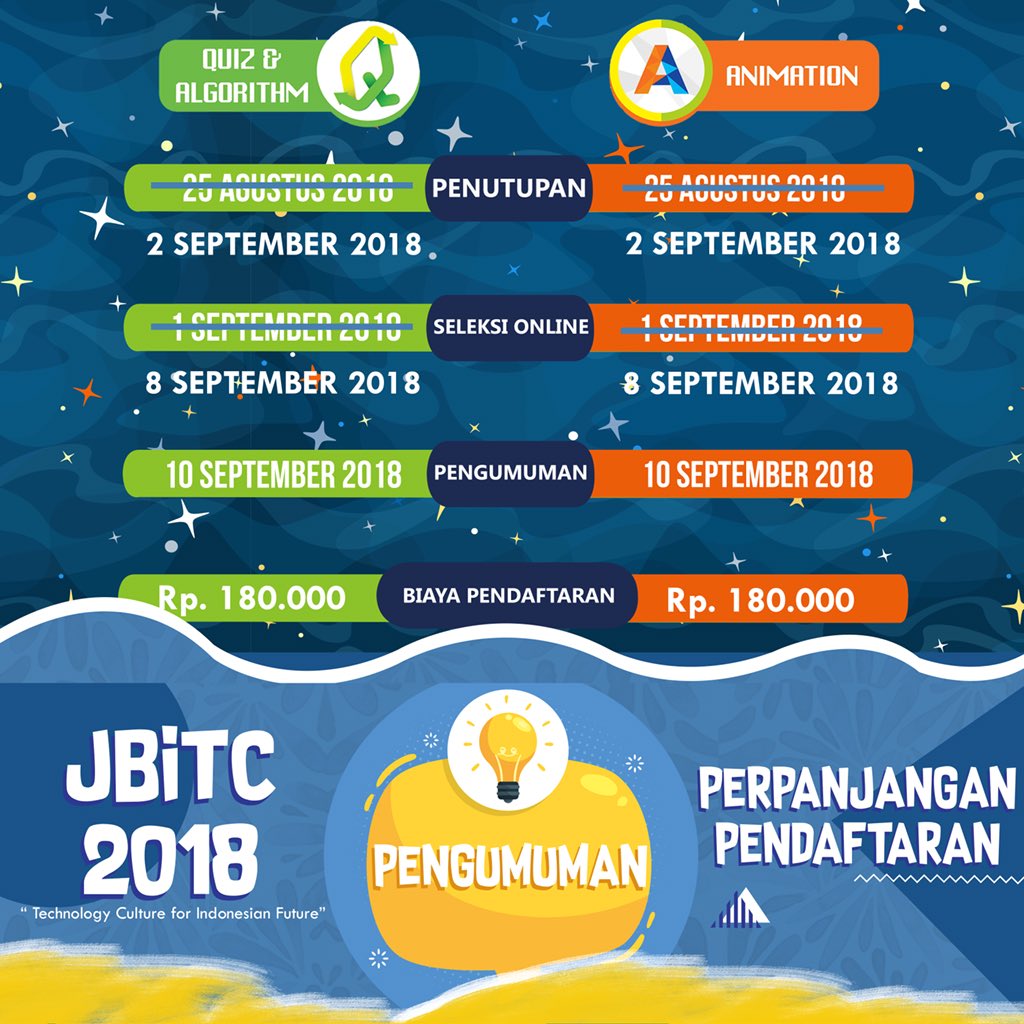 NIT Competition 2019 tweet media