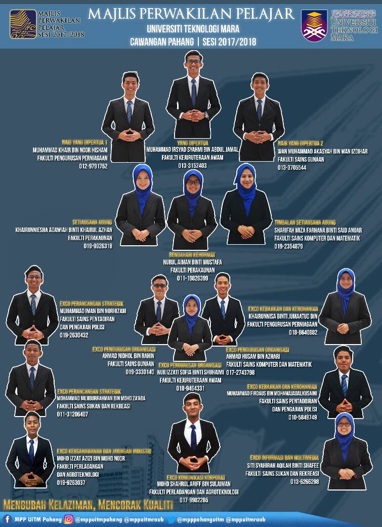 Lutfi Hamim Lvffy Twitter