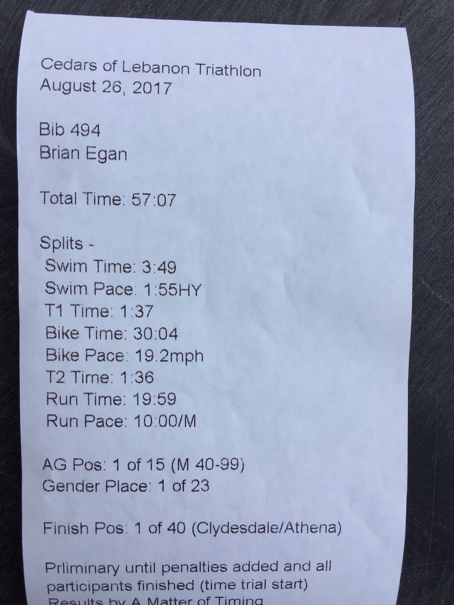 ThatGenXDad's tweet image. @usatriathlon ... dropped 10:35. Mission accomplished! #mytimetotri