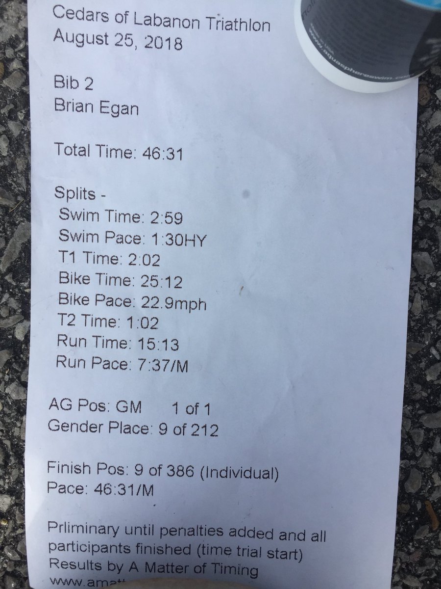 ThatGenXDad's tweet image. @usatriathlon ... dropped 10:35. Mission accomplished! #mytimetotri