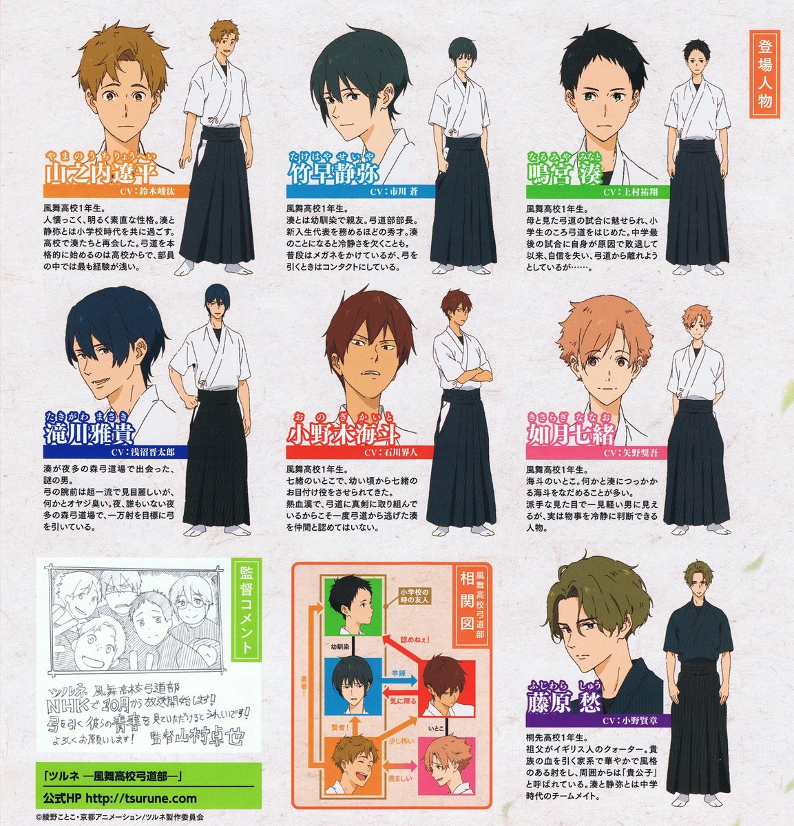 Pen 🍨🌟 on X: Surprisingly, someone bothered with the Comiket leaflet so  here are design previews of the Tsurune cast in Japanese archery uniforms.  #ツルネ  / X