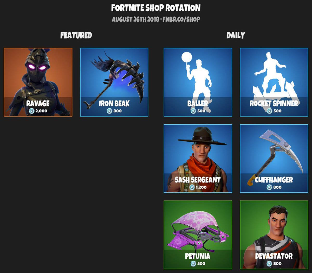 Fortnite News Fnbr News On Twitter Fortnite Item Shop August - fortnite item shop august 26th 2018 http fnbr co shop pic twitter com jjedj7wepz