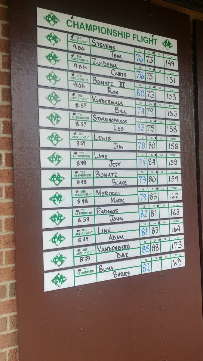 Meadowbrook CC tweet media