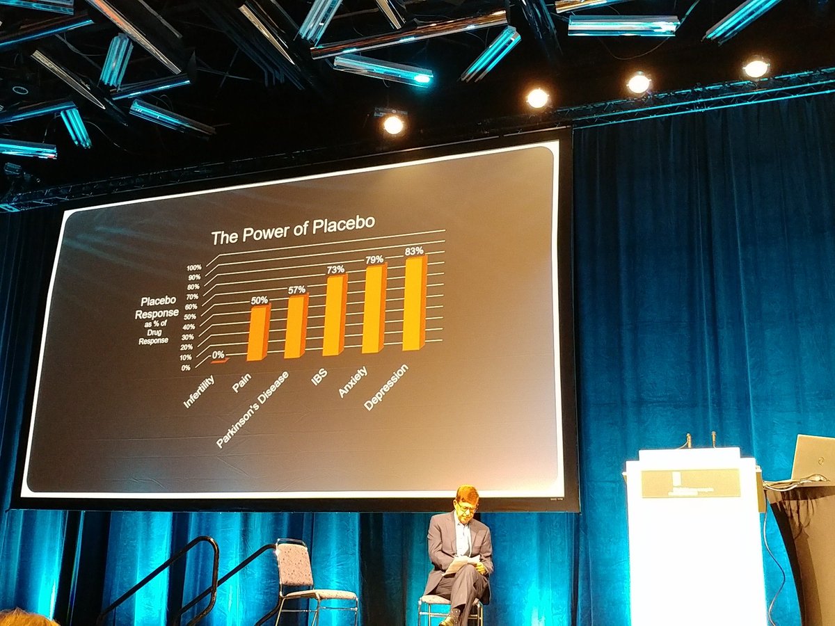 The vast majority of antidepressant effect is #placebo, says Irving Kirsch. <a href="/harvardmed/">Harvard Medical School</a> <a href="/BIDMChealth/">BIDMC</a>