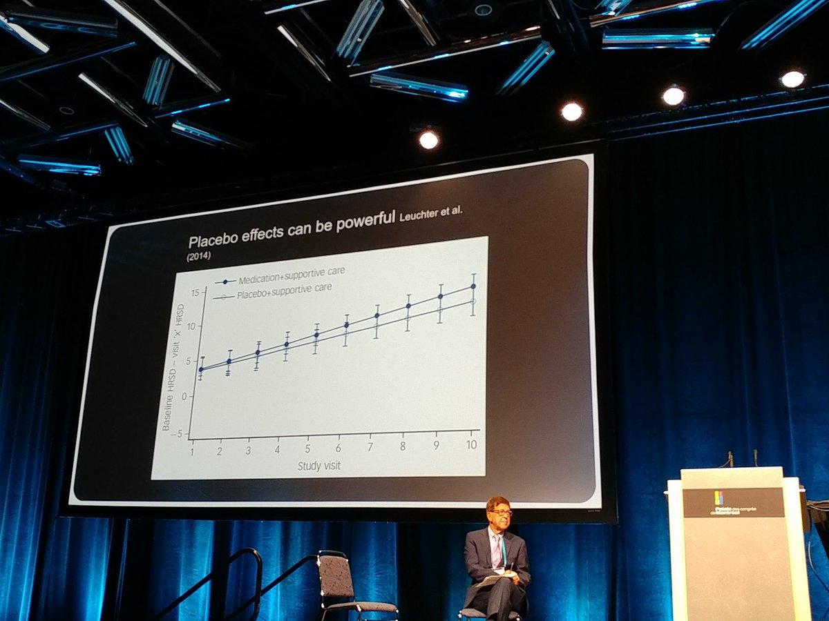 Wow. Placebo effects can be powerful! #Hypnosis2018