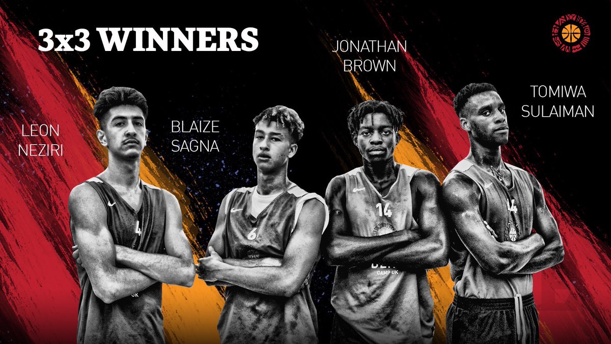 DengAcademy's tweet photo. Congratulations to Leon Neziri part of the 2018 Championship winning 3x3 team @DengCamp #DENGTop50 #SatyReady https://t.co/VFIuliNi7B