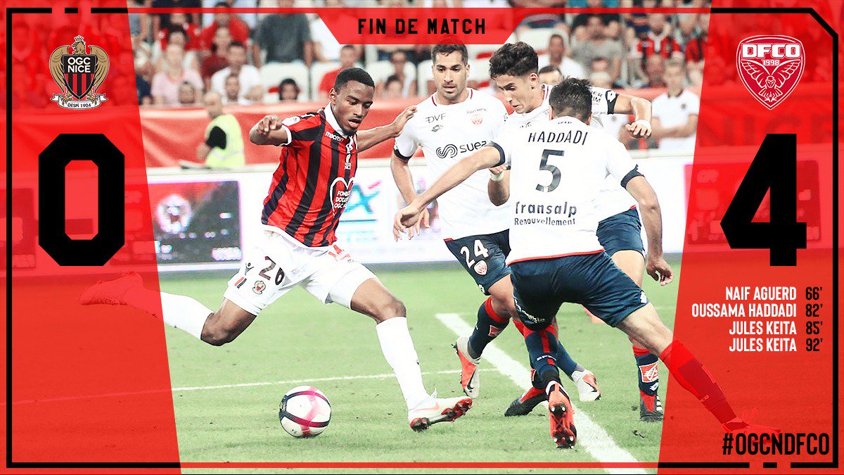 ogcnice_eng's tweet image. Having lacked the final product, the Gym were made to pay in the second half. A tough evening...
#OGCNDFCO 0-1
🚨 Live: ogcn.fr/Live-OGCNDFCO-…