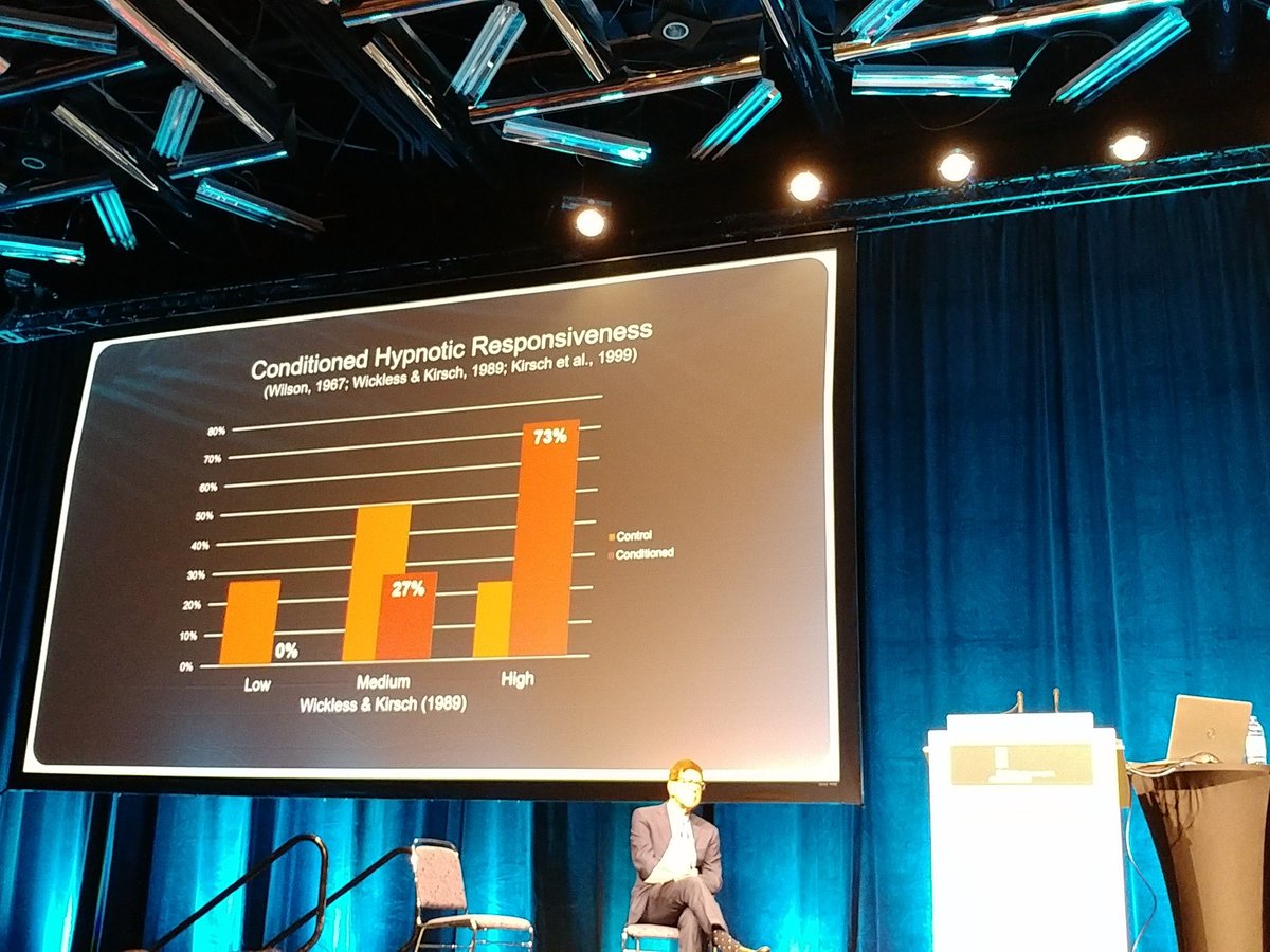 We were all stricken by these stats! Share your thoughts with us. #Hypnosis2018