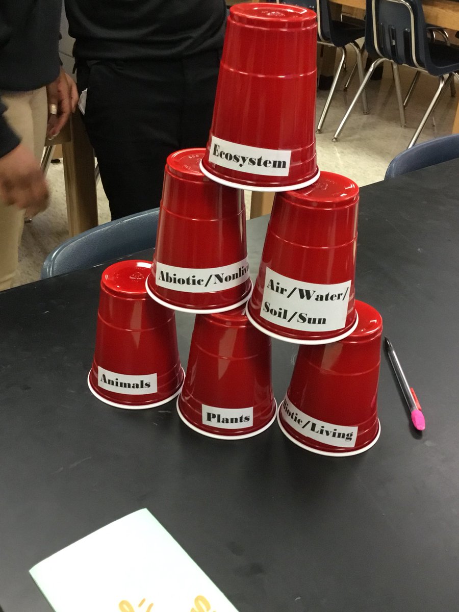 Mr_Posada_'s tweet photo. First week of school and had student team building activities with making concept maps relevant to Science. #AISDMSciFam #HambrickMS #Science #EngageStudents https://t.co/1mE9hpdhdI