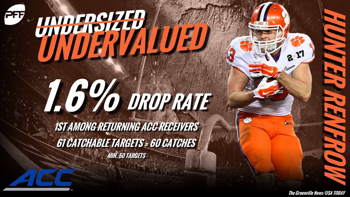 hunter renfrow pff