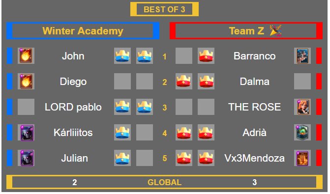 World Clash League tweet media