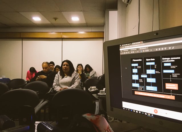 DiploGobAbierto's tweet photo. Hoy tuvimos sesión aplicada sobre #DatosAbiertos con @mexflow [#OpenDataJesus] de @socialtic Aprendiendo sobre los mandamientos #OpenData: https://t.co/DqQHEaYZsK y mucho más! Gracias! @redmatriz @carloscasdi @labgobcl @opengovpart @RedChileGA @GIGAPP https://t.co/u5Dvkn4DeM